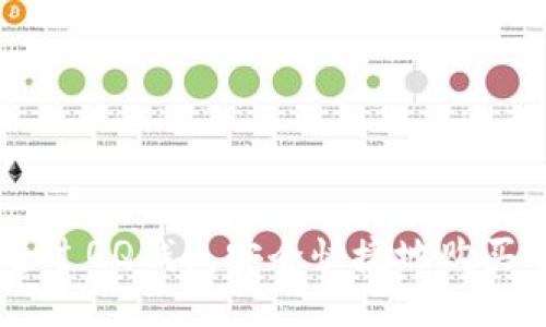 如何通过QQ钱包安全快捷地购买USDT？