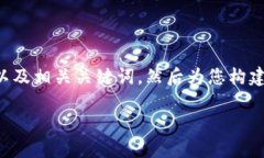 由于您要求的内容较长，