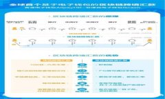 解决小狐狸钱包键盘不显